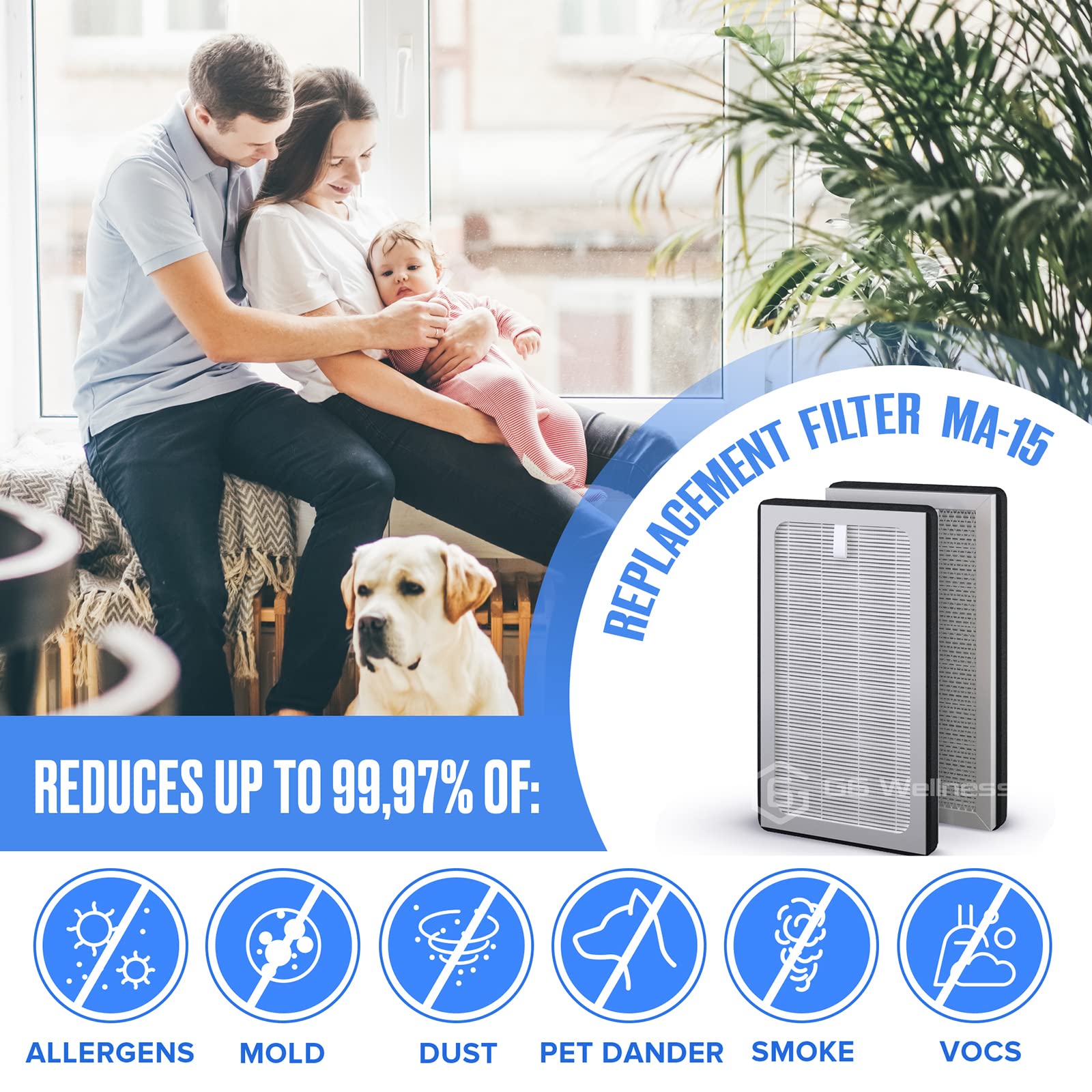 G6 Wellness H13 HEPA 2-Pack Replacement Filter Set Compatible with MA 15 Air Purifier | 3 in 1 Filtration | Medical Grade True HEPA Filter H13 | Activated Carbon | Pre-Filter