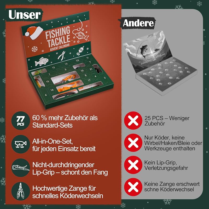 Angel Adventskalender 2026 für Männer & Teenager Jungs mit 77 Teilen