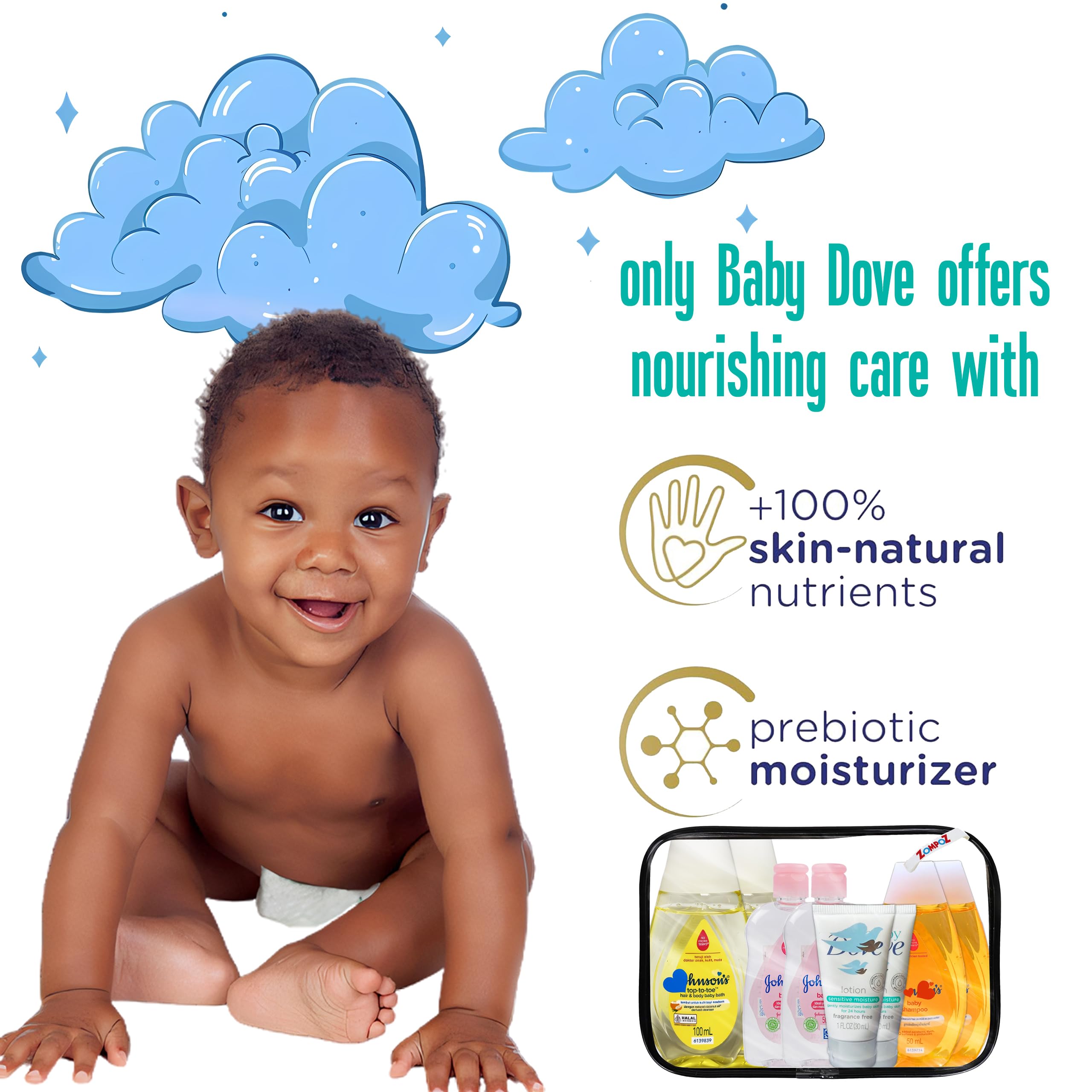 Bath Essentials Travel Kit, 8 Piece TSA Approved Travel Size Bottles Toiletries Kit, Baby Shampoo (2) Top to Toe Body Wash (2) Baby Oil (2) Baby Sensitive Lotion(2)