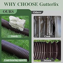Gutterlix Flexible Gutter Downspout