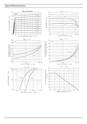 Chanzon BD135 TO-126 NPN Power Bipolar Junction