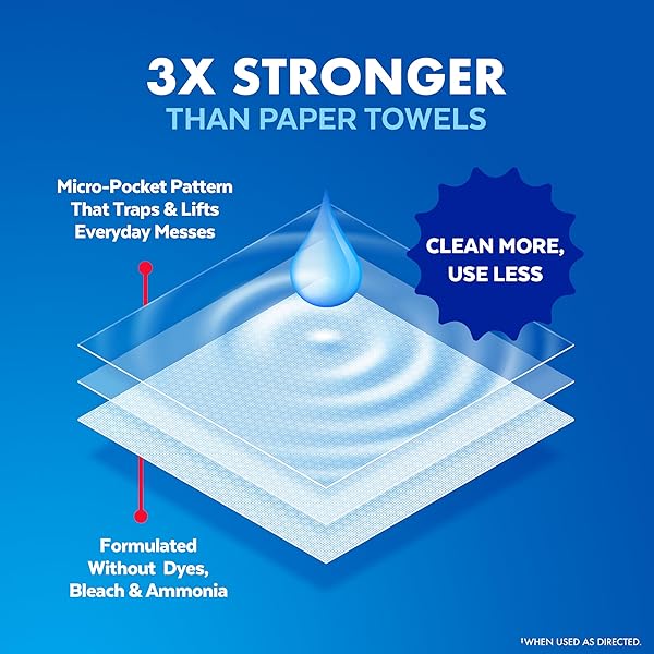 LYSOL DISINFECTING WIPES BUNDLE, HOME APARTMENT DORM ROOM ESSENTIALS AND CLEANING SUPPLIES, ALL PURPOSE CLEANER, MULTI-SURFACE CLEANING WIPES, LEMON AND LIME SANITIZING WIPES BUNDLE, 80 COUNT