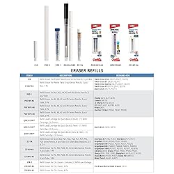 Pentel® Eraser Refills For Mechanical