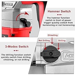 AOBEN 1-1/4 Inch SDS-Plus Rotary Hammer Drill with