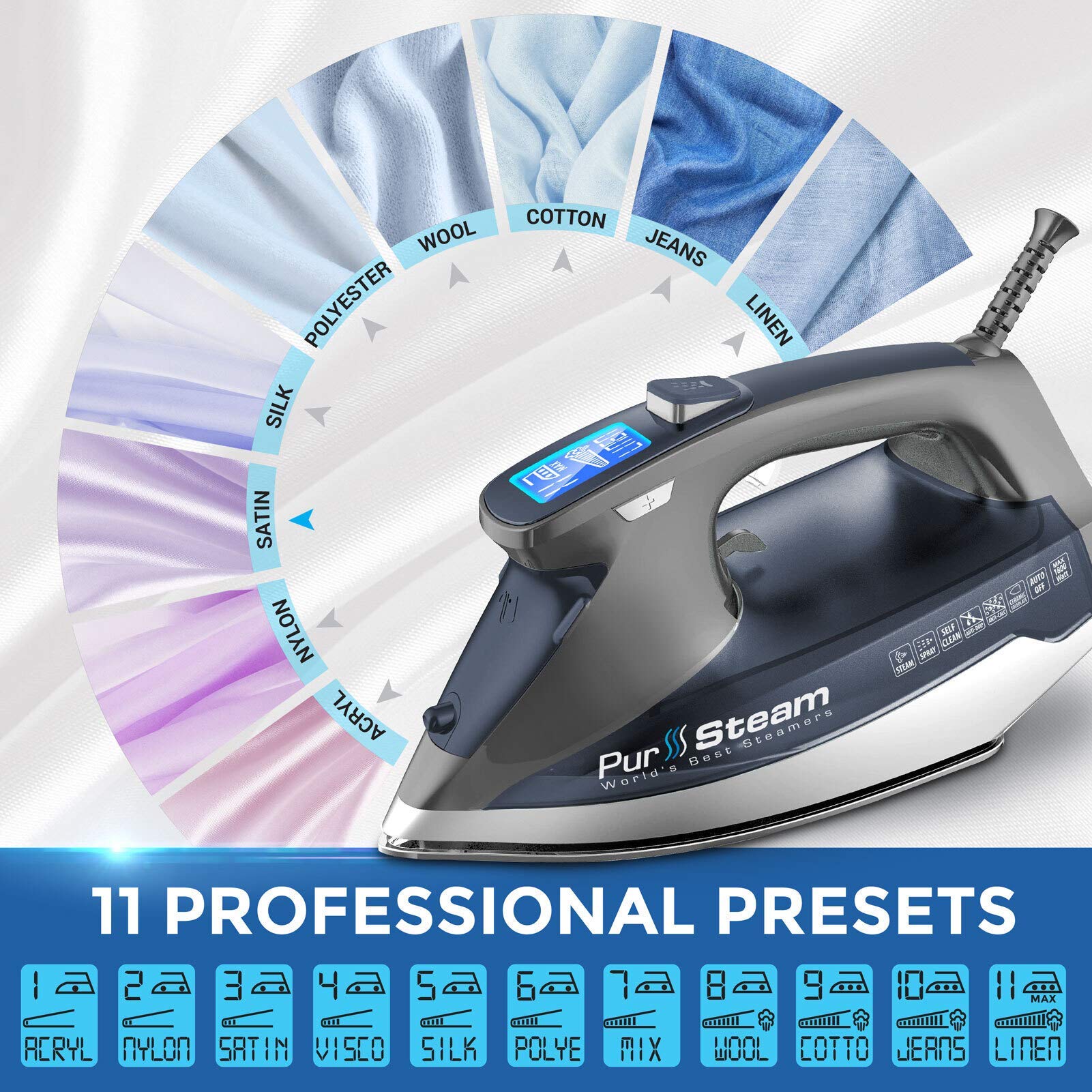 Pursteam Steam Iron for Clothes 1800W with LCD Screen, Nonstick Ceramic Soleplate, Auto Shutoff, Anti-Drip, Self-Cleaning