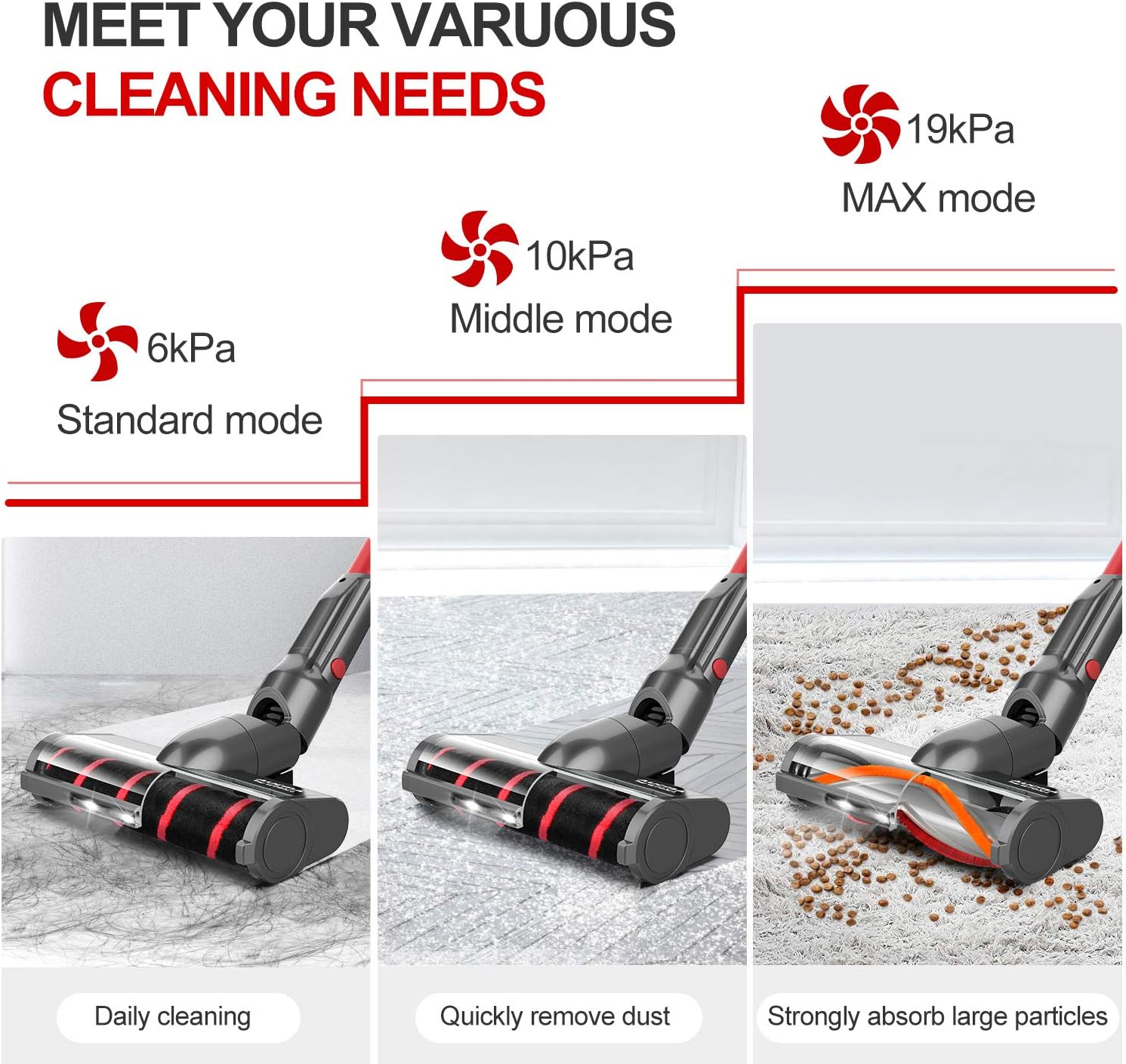 Cordless Vacuum Cleaner, Aucma by whall 250W Motor 3 Working Mode up to 50 Mins Runtime Cordless Stick Vacuum 4 in 1 Lightweight Vacuum Cleaner with Multifunctional Replacement Nozzle for Home Hard Floor Carpet Pet Hair -