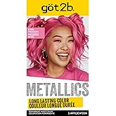 Got2b Metallics, Permanent Hair Color, M87 Pink Passion