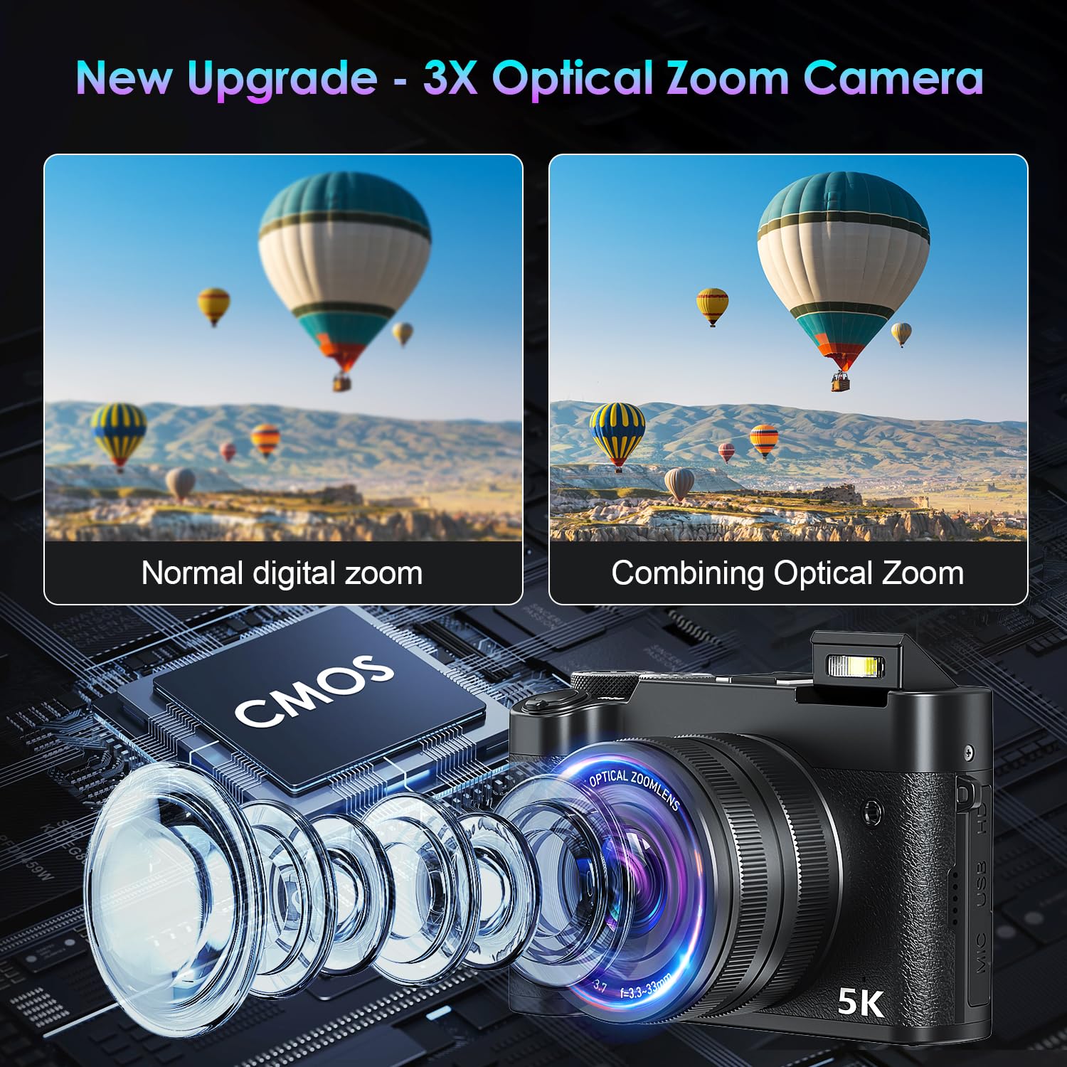 5K 64MP Digital Camera, WiFi Cameras for Photography & Video, 3X Optical Zoom Autofocus Travel Vlogging Camera for YouTube, 64GB Card, 2 Batteries