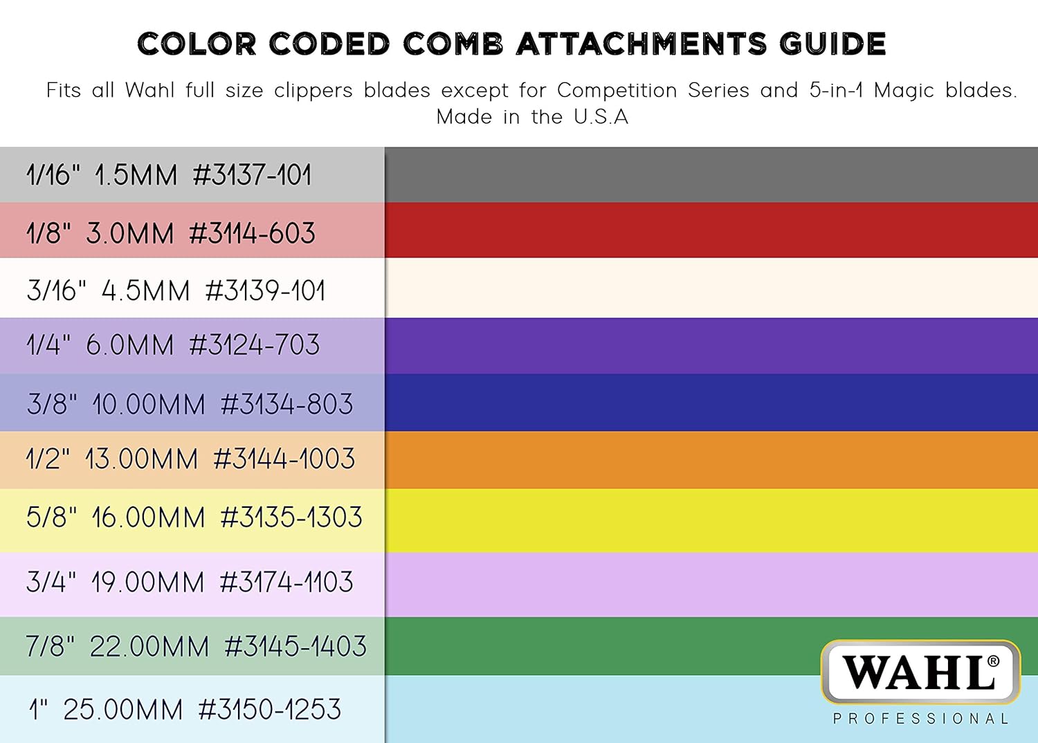 wahl professional color coded comb attachment