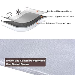 Patiobay Tarp 10x20FT, 16 Mil Large Tarp, Tarps
