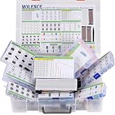 Molence 5162pcs DIY Electronics Components Kit Assortment | Resistor, Inductor, Capacitor, LED, Triode, ICS, Diodes, PCB, Potentiometer, Pin Header, Jumper Wire, Terminals, Tactswitch