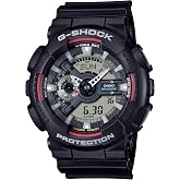 G-Shock GA110RL-1A Watch