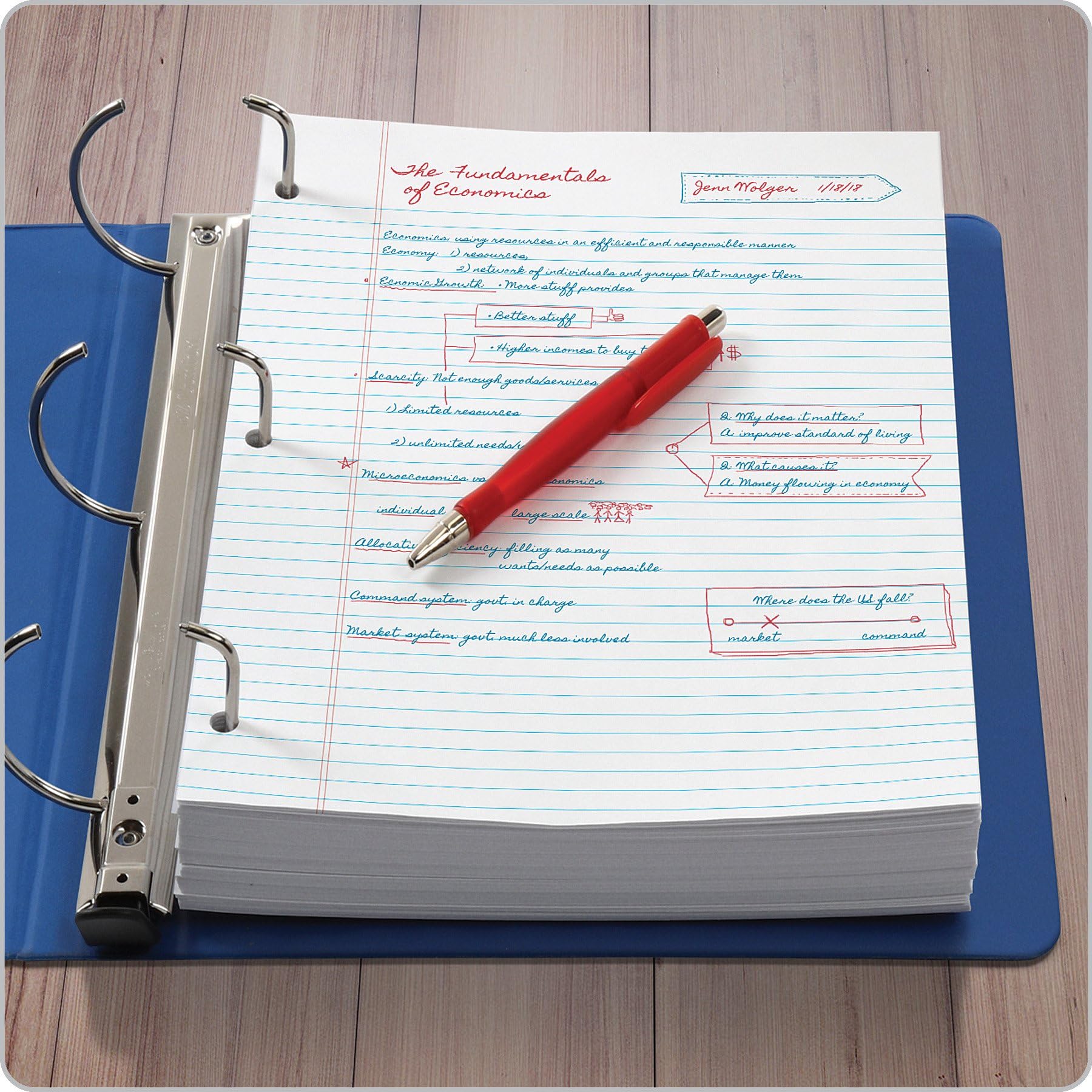 Oxford Loose Leaf Paper, 500 Sheets, College Rule Filler Notebook Paper, 8-1/2