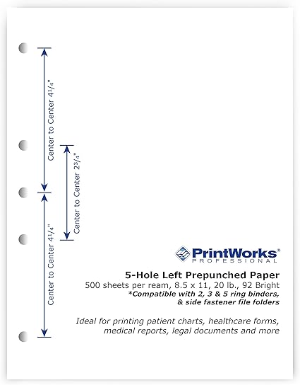 Papers 3 4 23 commentary