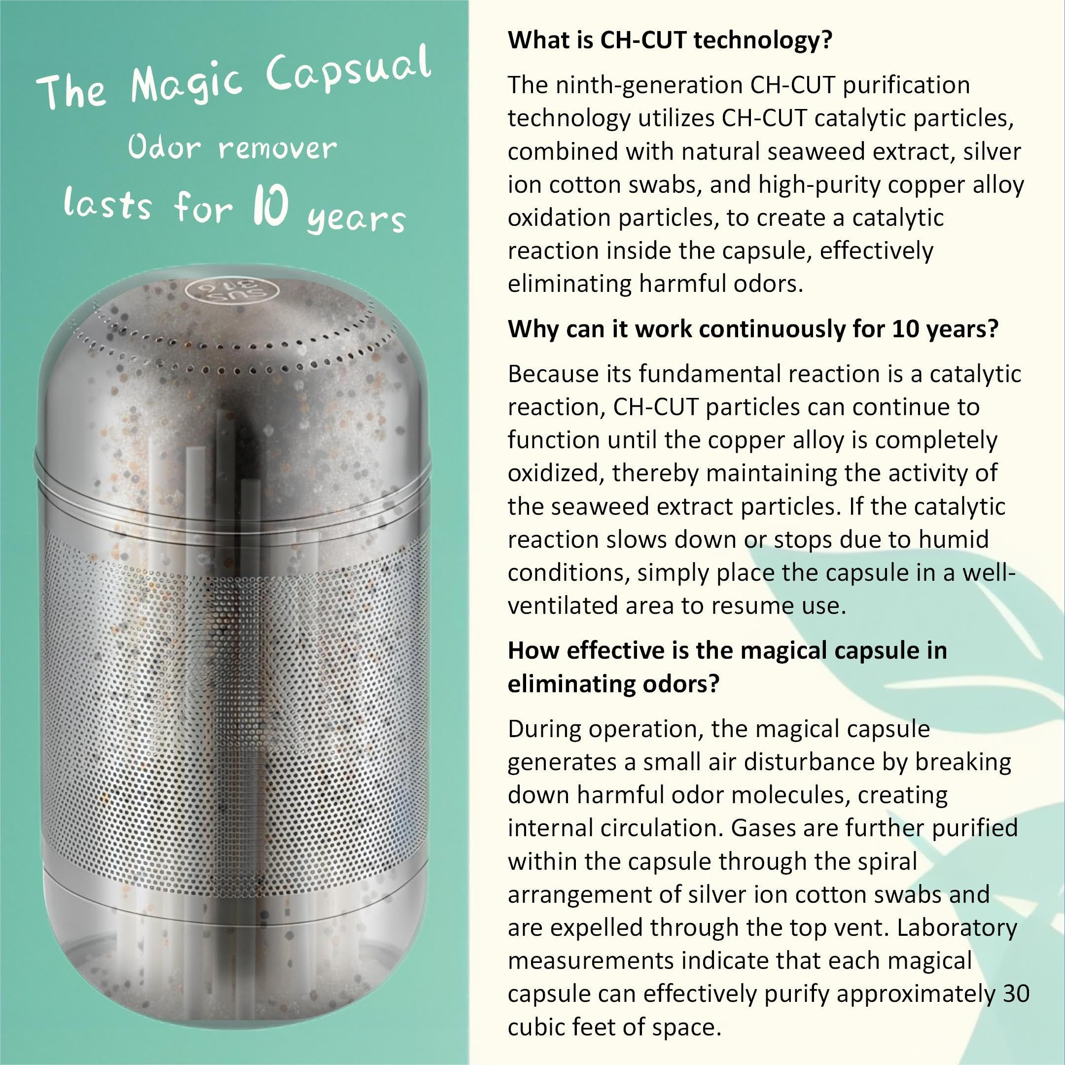 Magic Capsule-2025 NEW Upgrade-Refrigerator Deodorizer, Lasts for 10 Years, Odor Eliminator, Fridge Deodorizer, Beats Baking Soda and Bamboo Charcoal Air Purifying Bags
