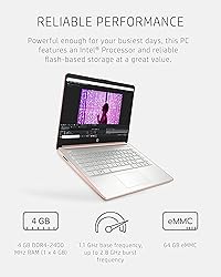 HP 14 Laptop, Intel Celeron N4020, 4 GB RAM, 64 GB