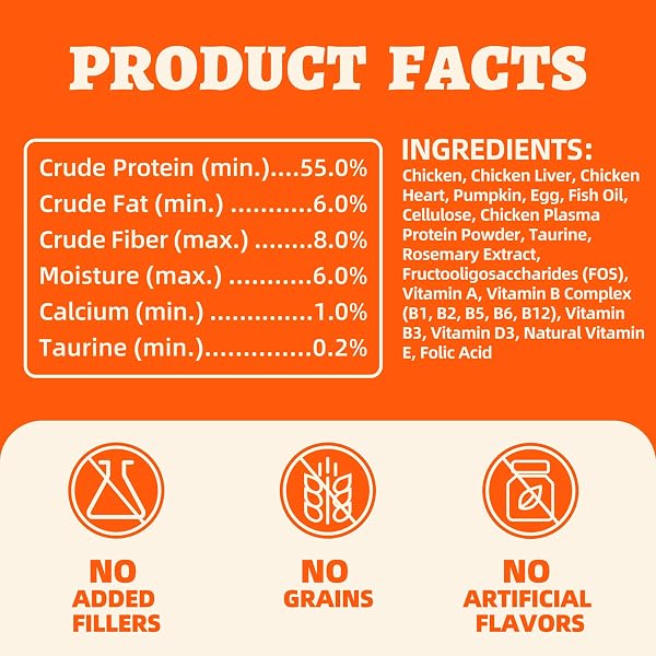 WELLIX CHICKEN & PUMPKIN RAW TREAT – FREEZE DRIED CHICKEN SNACKS, PET FOOD TOPPER, GRAIN FREE, CRUNCHY CAT TREATS FOR INDOOR CATS – FOR SMALL, MEDIUM & LARGE CATS & DOGS – 4.59 OZ
