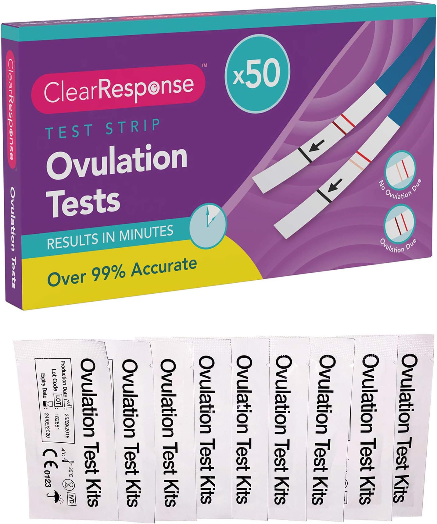 50 x Ovulation Test by Clear Response | Over 99% Accurate 20mlU Ovulation Strips | Free Fertility Chart and Ebook