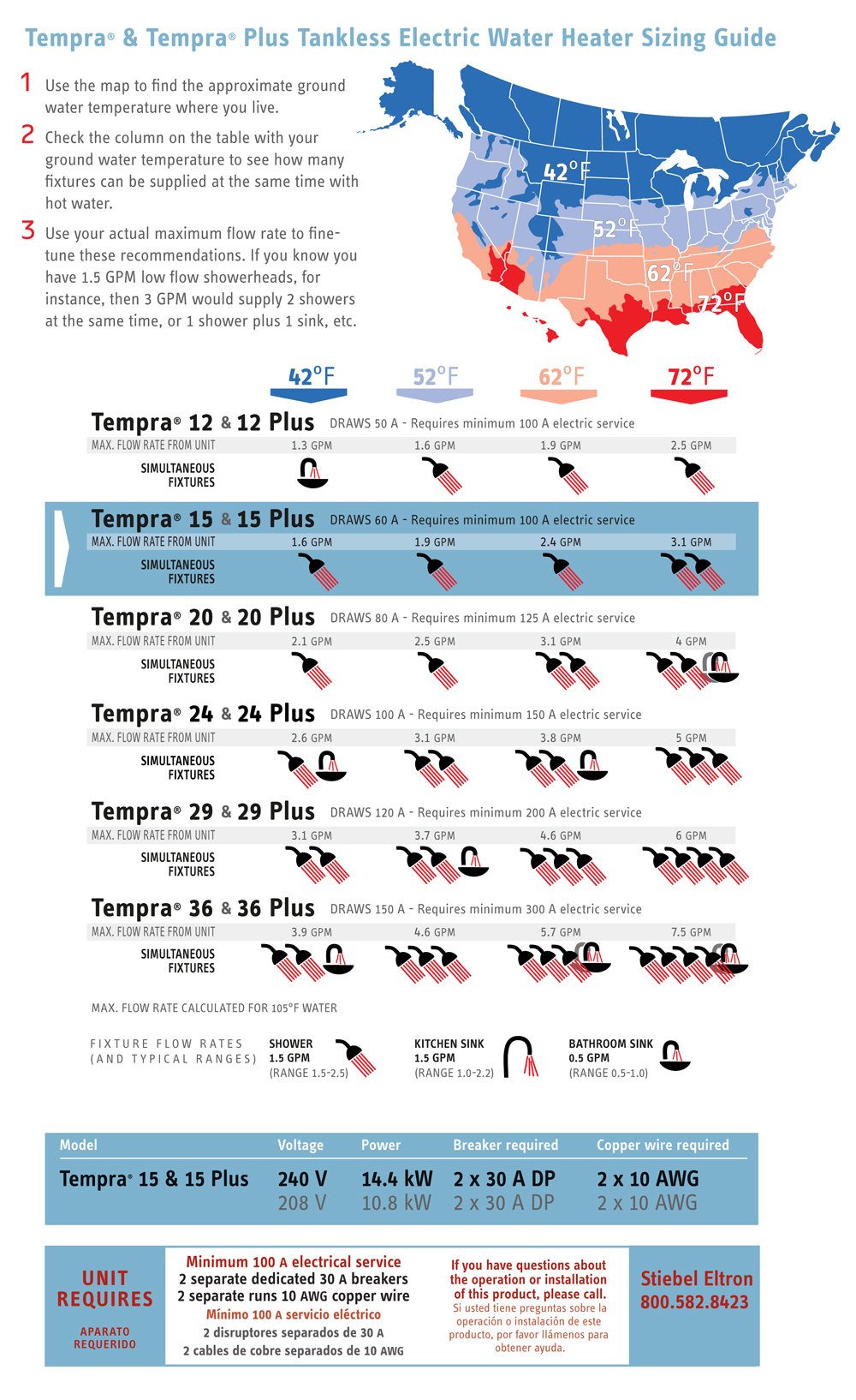 Stiebel Eltron Tempra 15 Plus Electric Tankless Whole House Water Heater, 240 V, 14.4 kW
