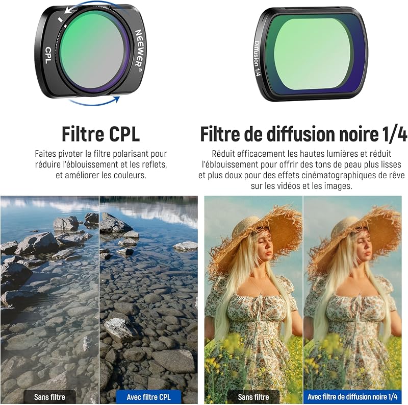 Filtre Diffusion Noir 1/4 Variable ND2-32 CPL pour Effet Cinématographique Brume,0.75x Objectif Grand Angle,2X Macro,1.2X Anamorphique Bleu Compatible avec DJI Osmo Pocket 3 4 Xtra Muse,FL-B28