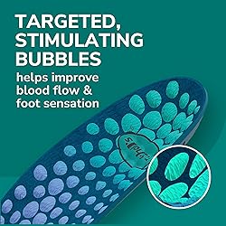 Dr. Scholl's ® Revitalize Recovery Insole