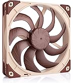 Amazon.com: Noctua NF-A14x25 G2 PWM, Premium-Quality Quiet