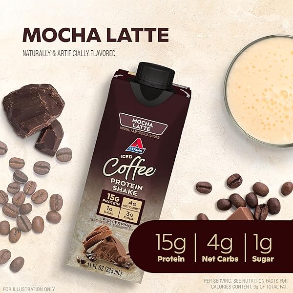 ATKINS MOCHA LATTE ICED COFFEE FLAVORED PROTEIN SHAKE, HIGH PROTEIN, LOW GLYCEMIC, LOW CARB AND LOW SUGAR SHAKES, KETO-FRIENDLY, 12 PACK