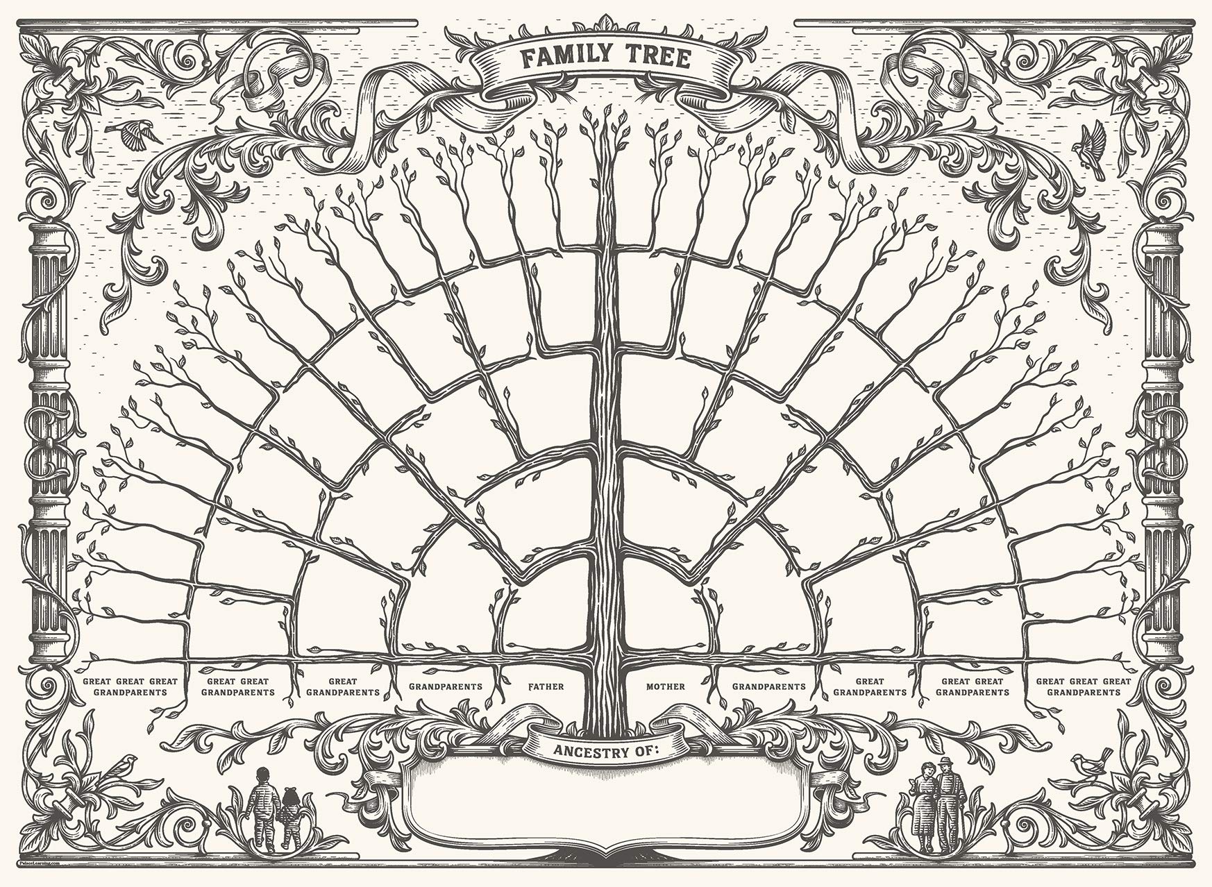 Palace Learning 1 Pack - Family Tree Chart To Fill In - 6 Generation Genealogy Poster - Blank Fillable Ancestry Chart [Version 1] - 18" x 24"