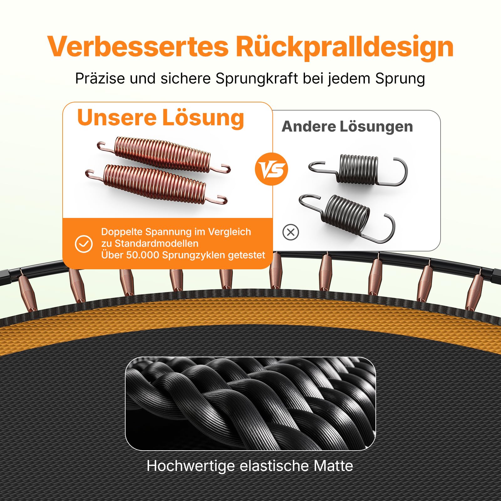 MERACH Trampolin Outdoor 305cm/366cm/427cm/488cm, Trampolin Sicherheitsnetz und Basketball, MaxLoad 150KG Bodentrampolin Outdoor Gartentrampolin 6