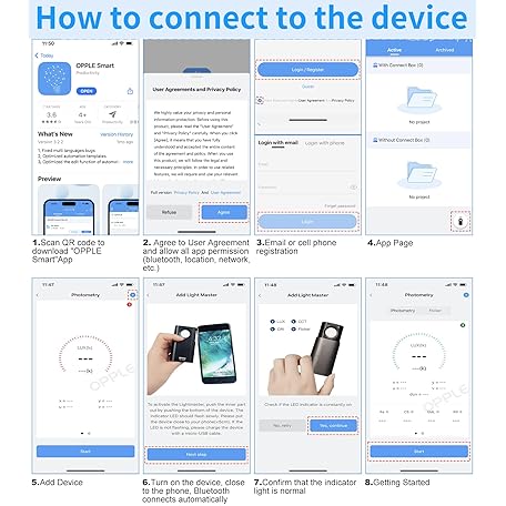 Mua OPPLE Light Master 4 Light Meter, Digital Light Meter Light Lux ...
