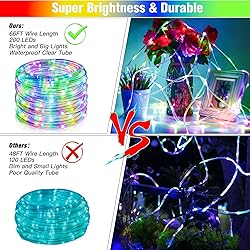 Nazuwke 66Ft LED Rope Lights Outdoor, 18 Colors
