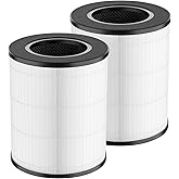 AP-T20 Replacement Filter Compatible with Homedics AP-T20 Air Purifier Filter, 3-in-1 Total Clean Tower Higher Grade Type Filters Replacement for AP-T20WT AP-T20BK, Part#AP-T20FL, 2 Pack
