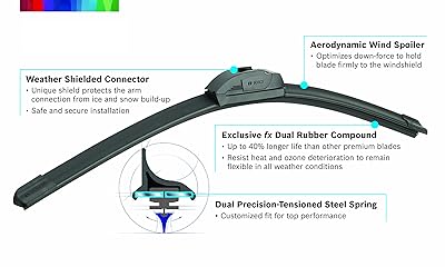 Balai d'essuie-glace BOSCH