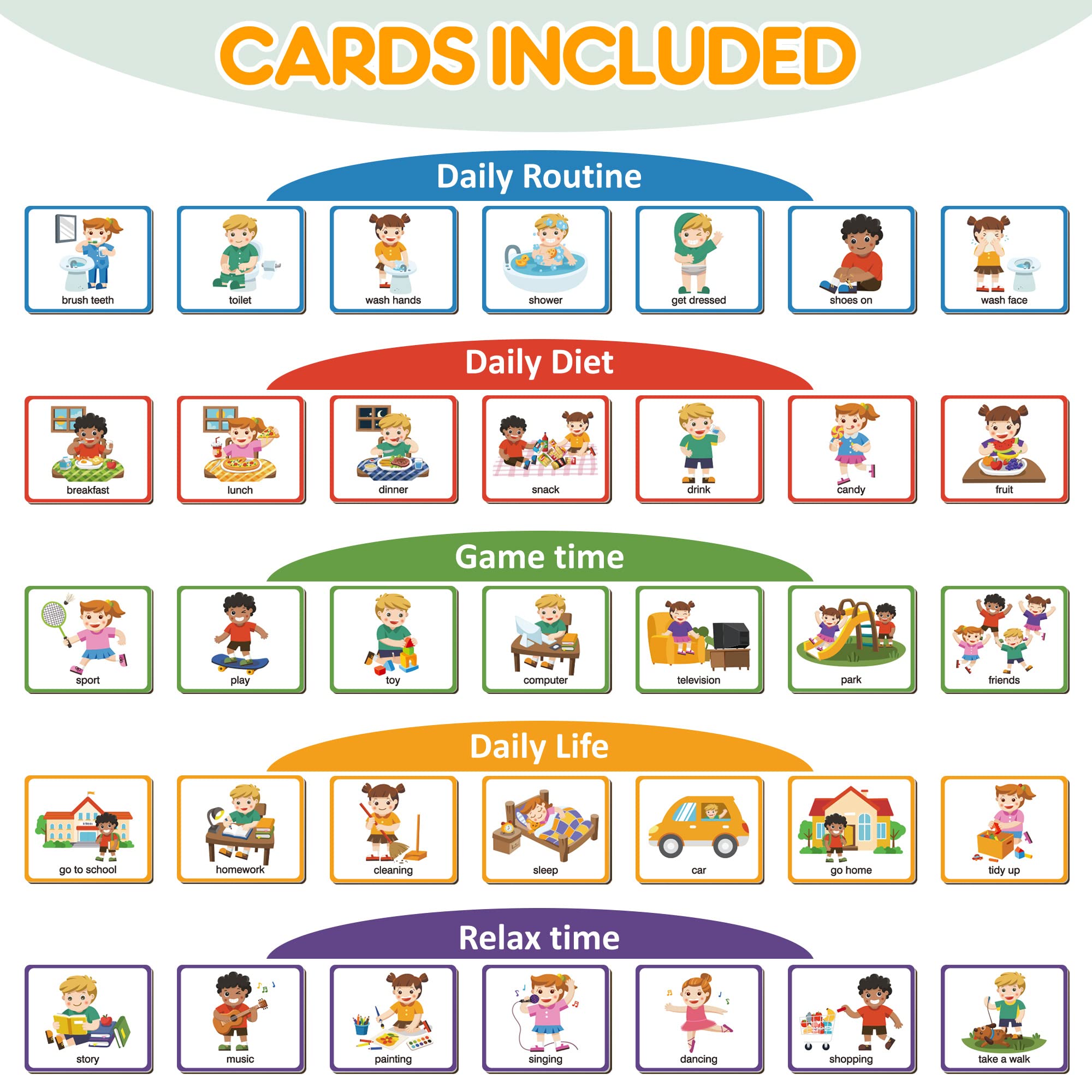 Mua D-FantiX Visual Schedule for Kids Toddlers, Routine Chore Chart ...