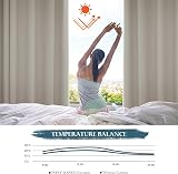 PONY DANCE Natural Thermal Insulated Eyelet Curtains 52x84 2 Panels view 2