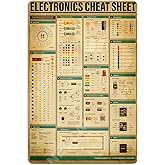 NEGLAI Electronics Cheat Sheet Knowledge Metal Signs Poster, Educational Chart Office Classroom Wall Art Decor 16x12 Inches