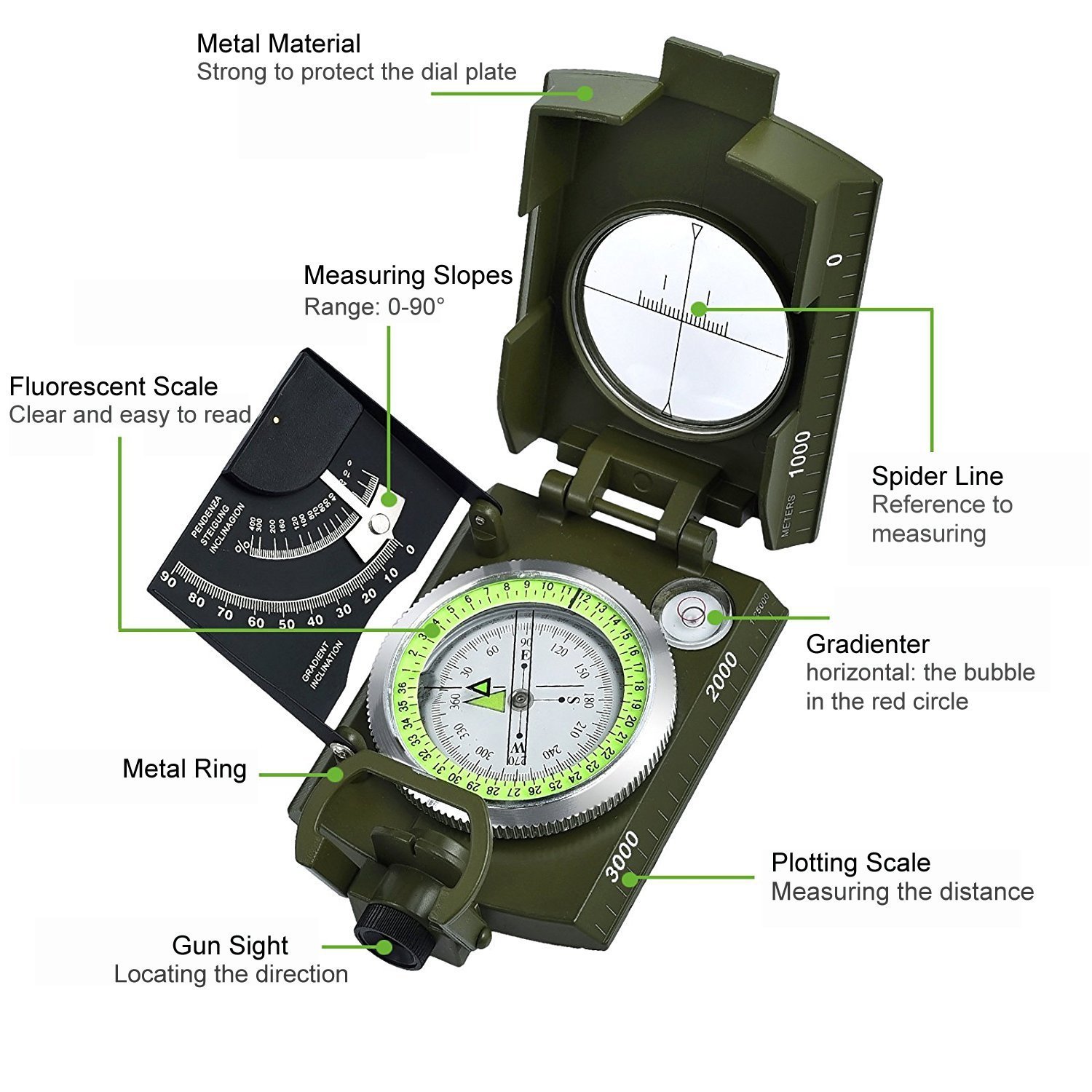 Proster Multifunction Compass Waterproof Navigation Compass Clinometer
