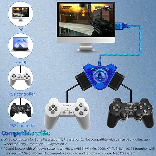 OSTENT Dual USB Adapter Converter Cable Cord for Sony PlayStation