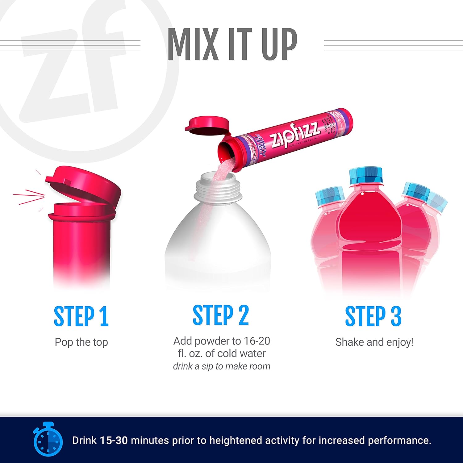 Zipfizz Healthy Energy Drink Mix, Hydration with B12 and Multi Vitamins, Fruit Punch, 20 Count : Grocery & Gourmet Food
