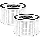 2-Pack True Replacement Filter Compatible with Afloia Fillo/Halo/Mooka Allo, 3-in-1 High Efficiency True Filter for Fillo filter, for Moo ka Allo Filter
