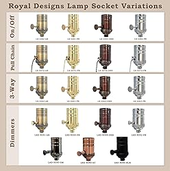 Royal Designs Lamp Cord with Molded Plug, Stripped