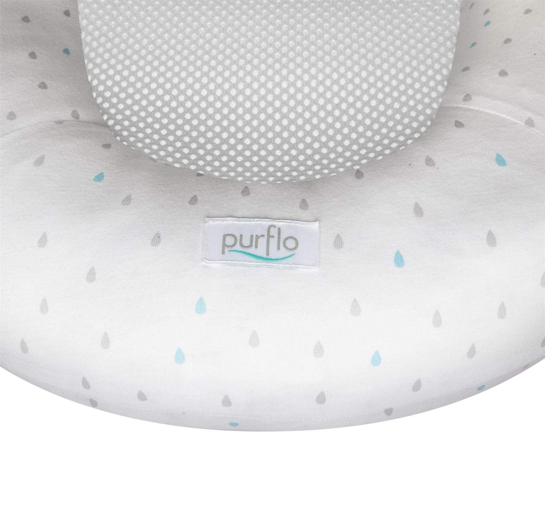 purflo replacement cover