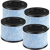4 Pack JH12 Replacement Filter for VOOPNU DH-JH12 Air Purifier, 4-Stage H13 True HEPA with High efficiency Activated carbon and Pre-Filter