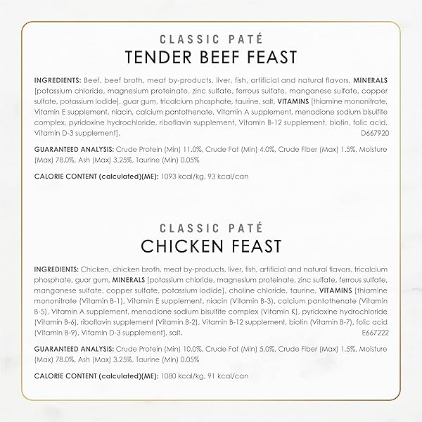 FANCY FEAST POULTRY AND BEEF FEAST CLASSIC PATE COLLECTION GRAIN FREE WET CAT FOOD VARIETY PACK – (PACK OF 24) 3 OZ. CANS