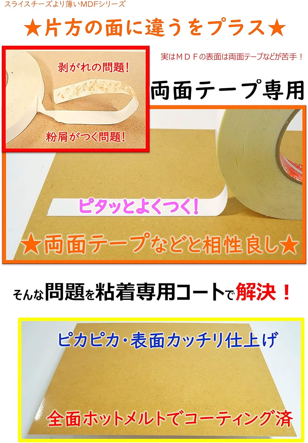 Amazon 木枠パネル 用 薄い板 Mdfボード ハサミ カッター で 簡単 カット 1 1mm コート 4枚 紙やすり付 パネル ボード 通販