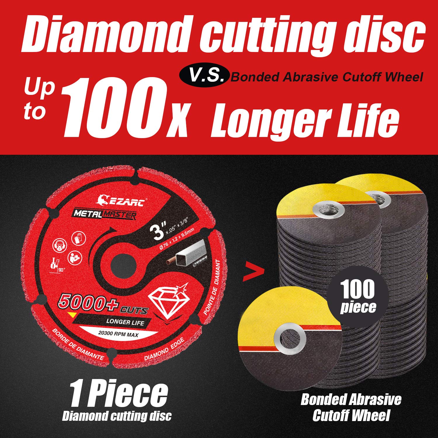 EZARC Diamond Cutting Wheel 3 x 3/8 Inch for Metal, Cut Off Wheel with 5000+ Cuts on Rebar, Steel, Iron and INOX: Industrial & Scientific