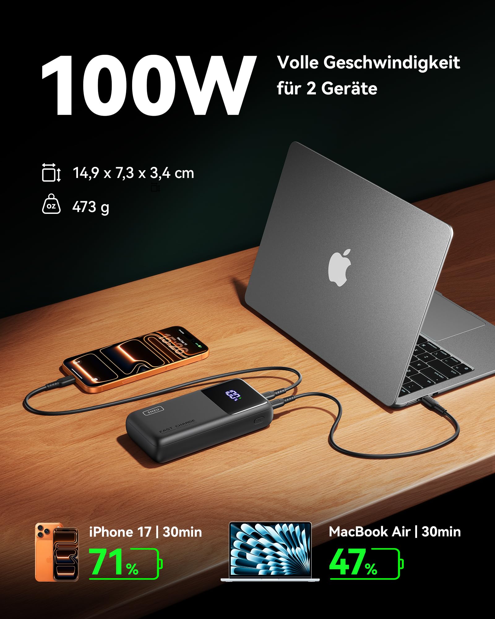 INIU 25000mAh Laptop Power Bank, Kompakt 100W Schnellladung mit USB C Kabel 2