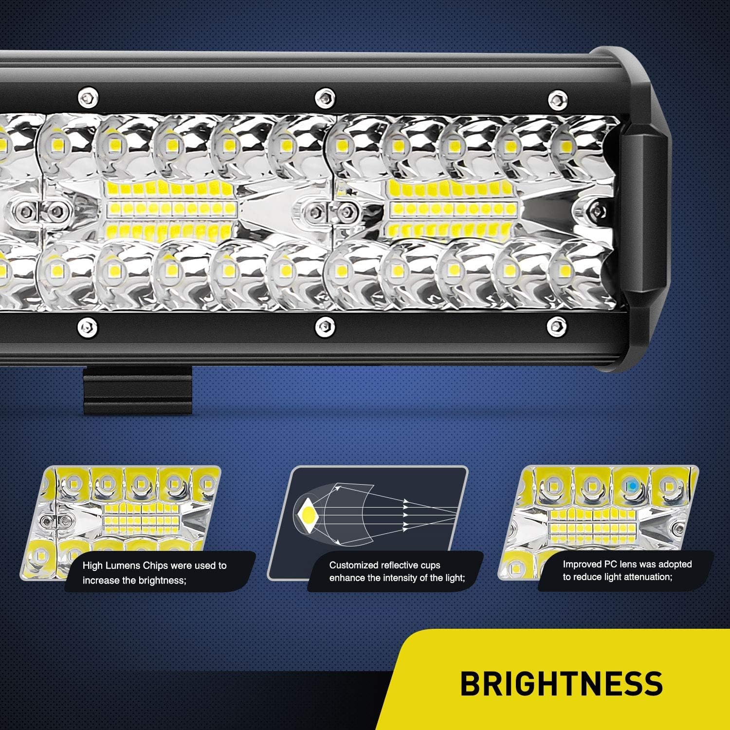 Nilight ZH412 Bar Set, 20 Inch 420W Triple Row Spot Flood Combo Work Driving Lamp, 2Pcs 4 Inch 60W Cube LED Pods Lights with Off-Road Wiring Harness-3 Leads, 2 Year Warranty: Automotive