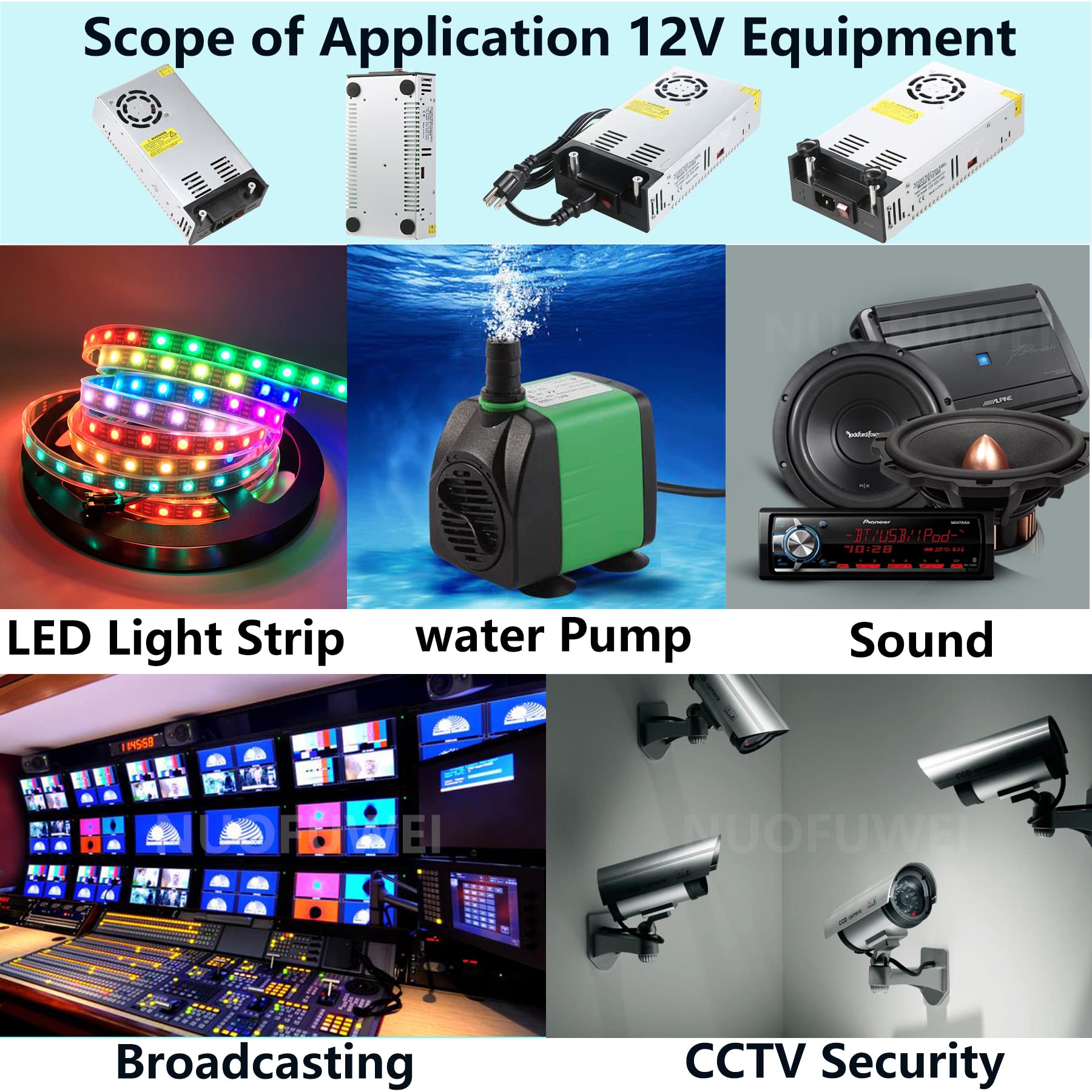 New Version DC 12V 50A 600W Switching Power Supply Adapter 110V AC to 12V DC Converter Power Supply Transformer PSU for 12Volt Motor Pump CCTV Security Camera Car Stereo 3D Printer