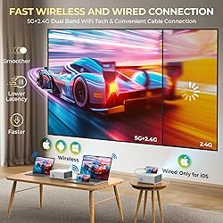 Projector with WiFi and Bluetooth,【Electric